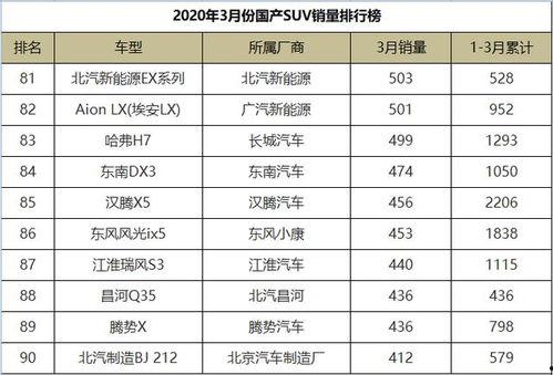 国产三级排行榜,盘点年度热门佳作，揭秘国产影视新趋势